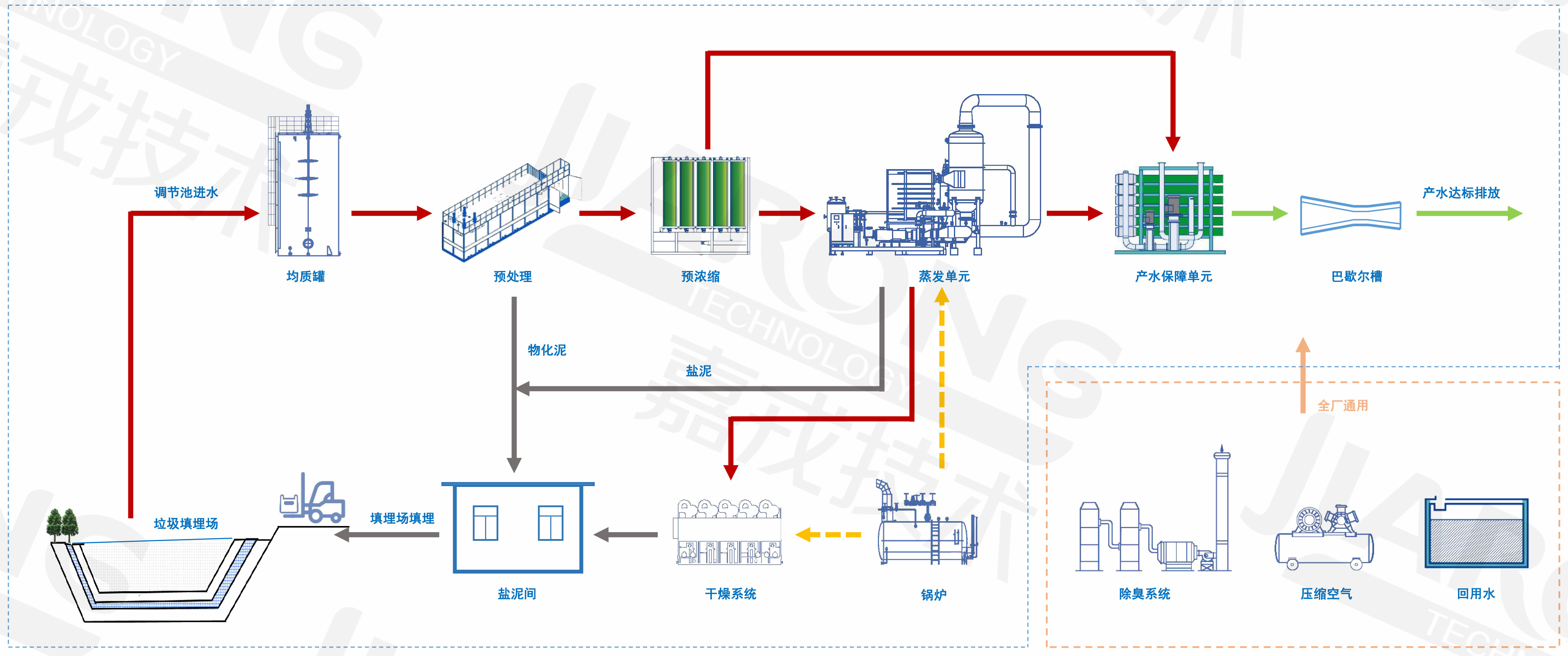 1632885949253942.jpg 1632885949253942.jpg